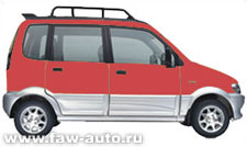 FAW Jiaxing